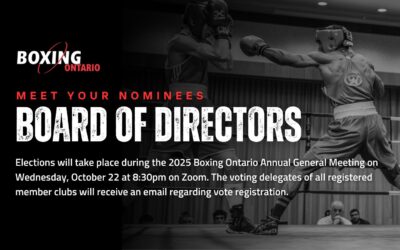 Meet Your Board of Directors Nominees